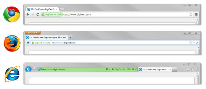 Green URL