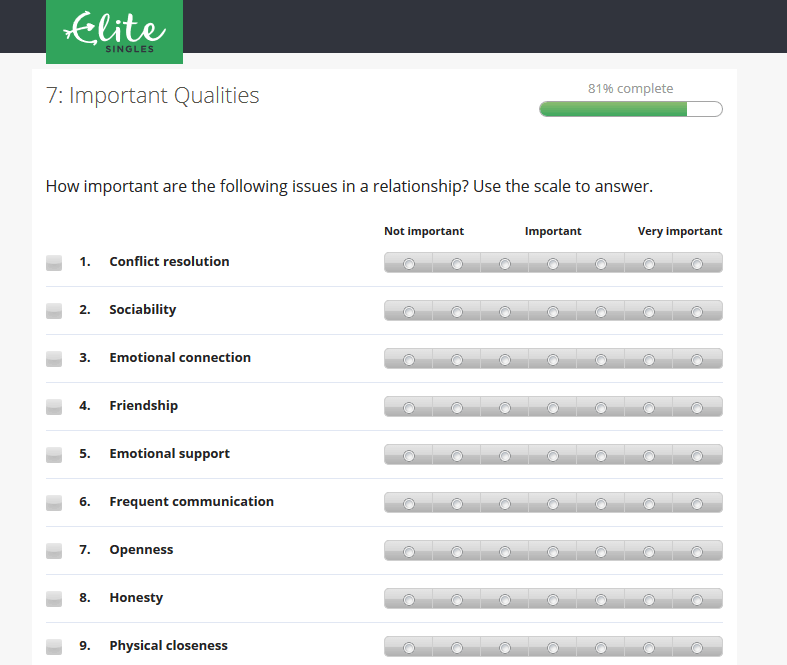 Elite Singles Review 2018: Check Pricing Plans, Pros & Cons