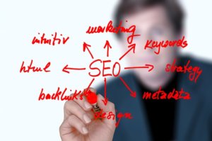 search engine optimization elements for a drop shipping business